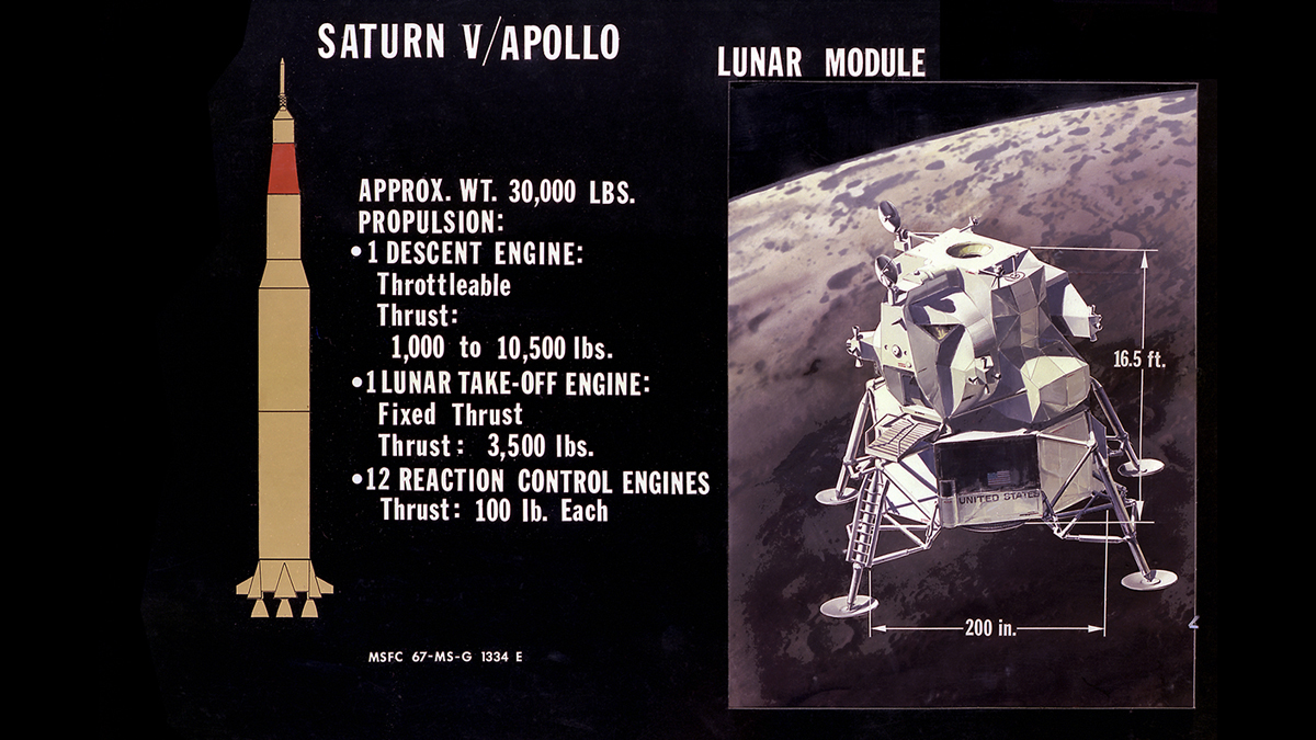 Saturn Apollo Program