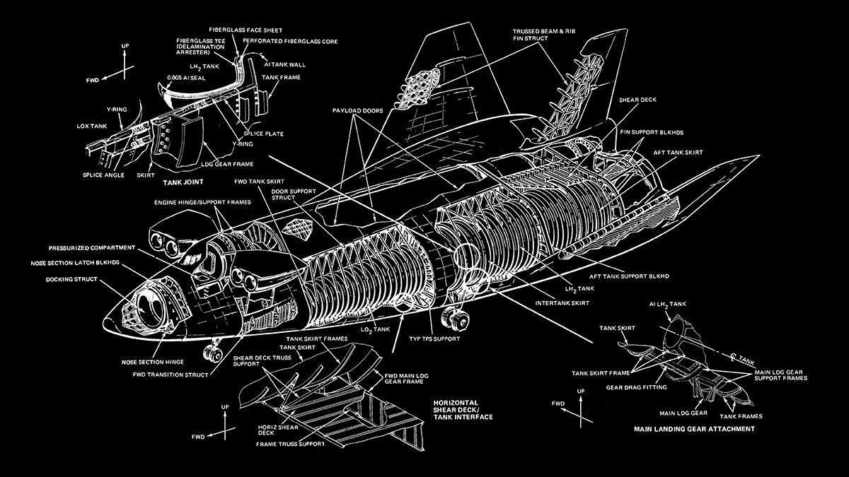 518 Structural Arrangement