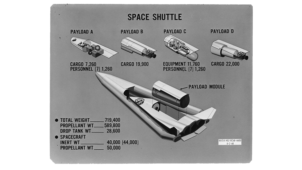 NASA HQ MC68-6609-7-26-68