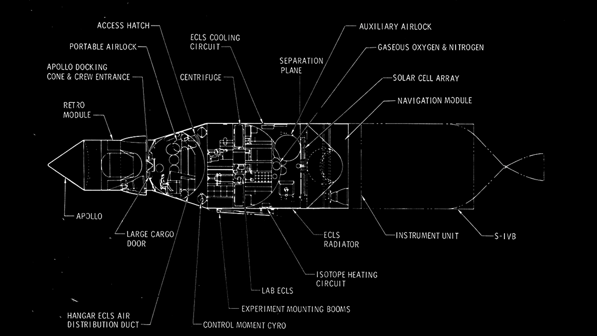 Mission Module Spacecraft