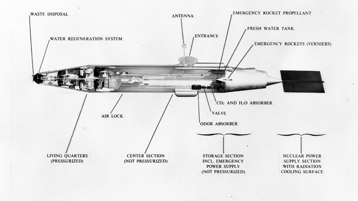 Experimental Manned Space&nbsp;Station