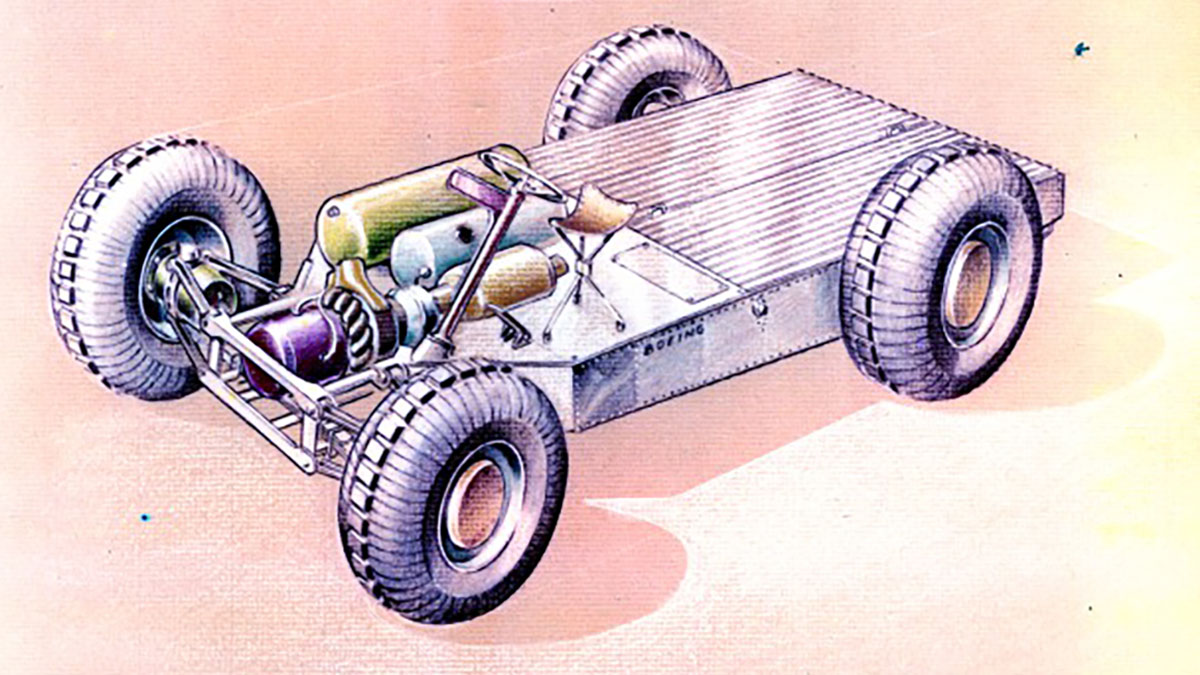 Exploration & Utility&nbsp;Vehicle