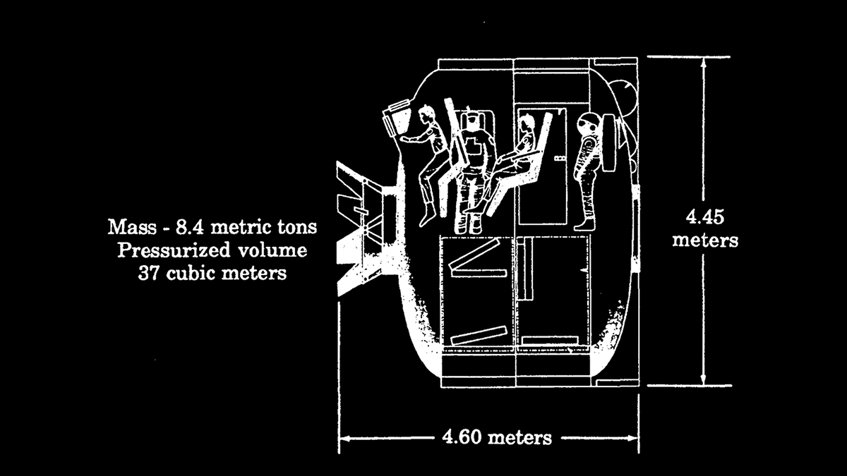 Lunar Transfer Crew&nbsp;Module