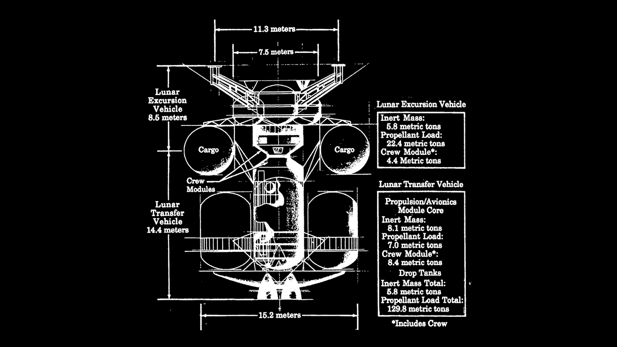 Lunar Transportation System
