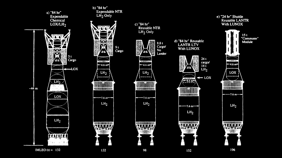 “2001: A Space Odyssey” Revisited – Station E05