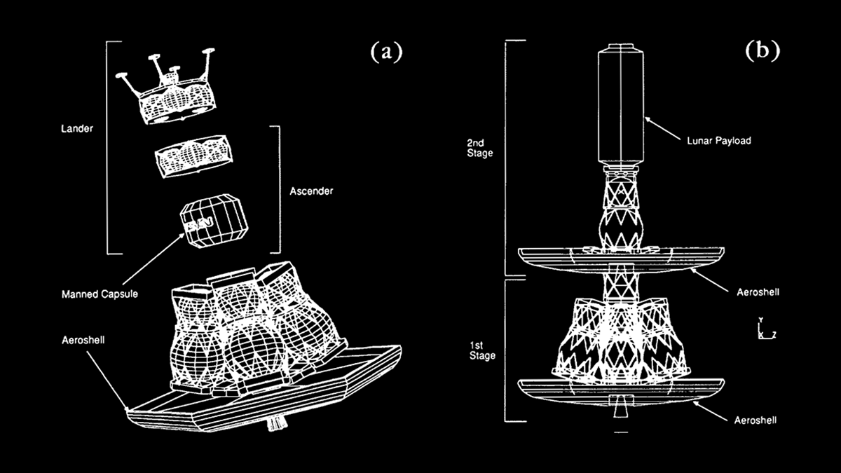 Lunar Base Transportation&nbsp;System