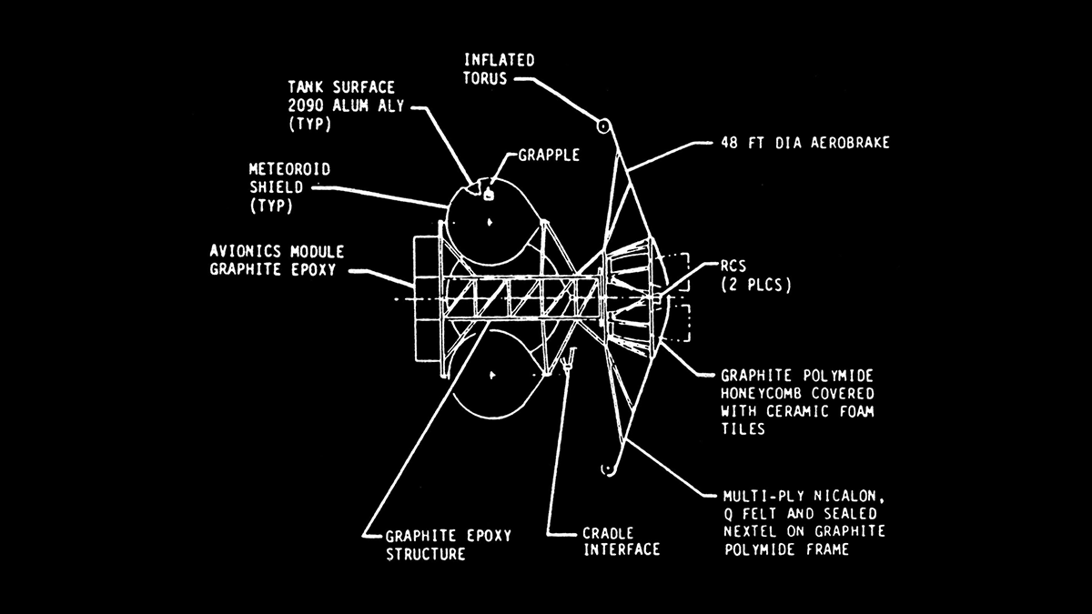 OTV Vehicle Studies&nbsp;Overview