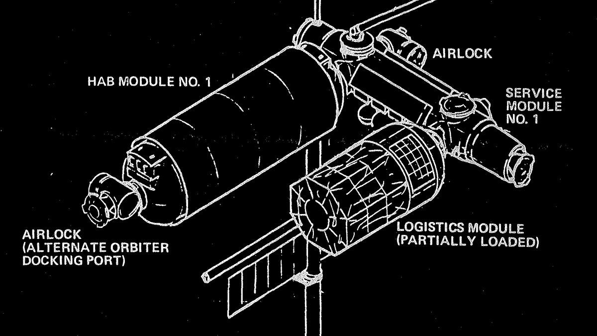 Initial SOC Configuration