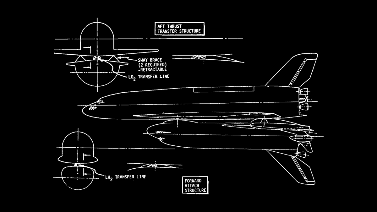 SPS Space Transportation