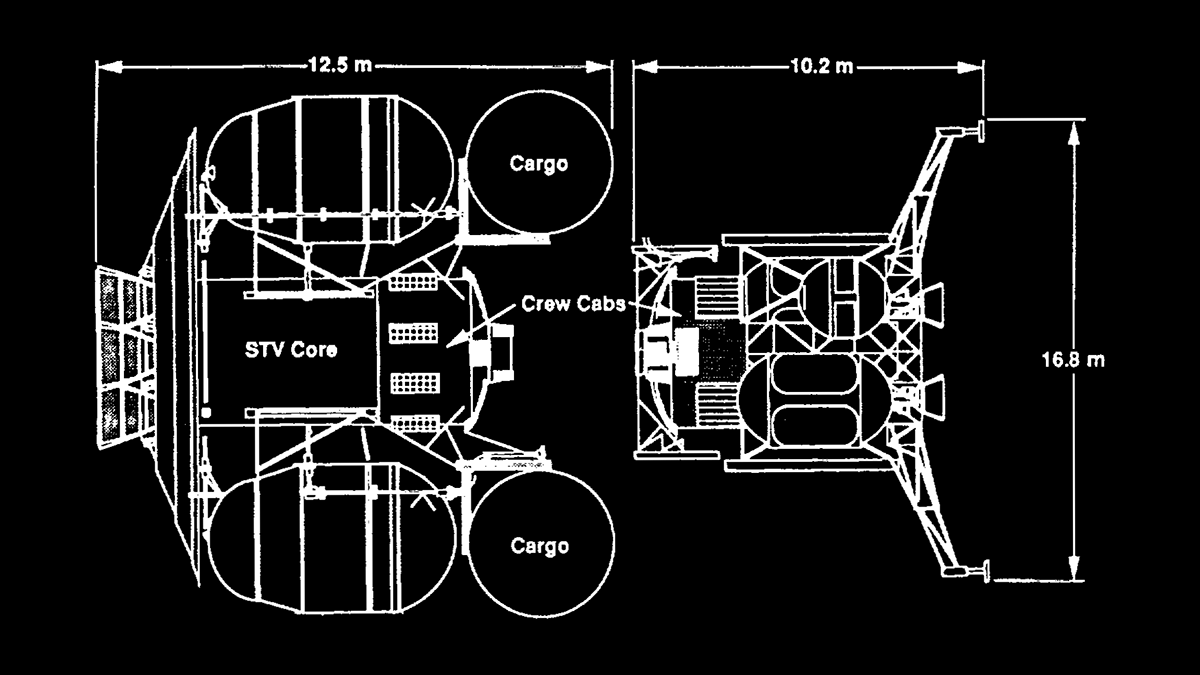 LTV/LEV Configuration
