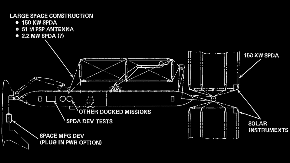 SCB Mission Accommodation