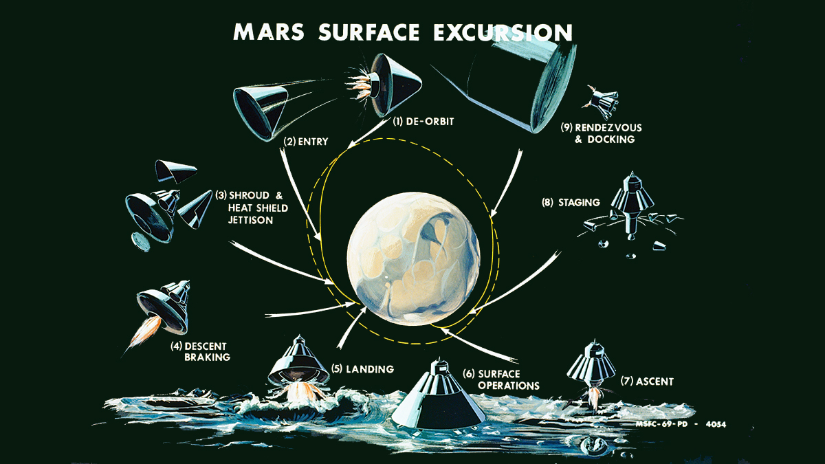 255-GRC-1989-C-01795