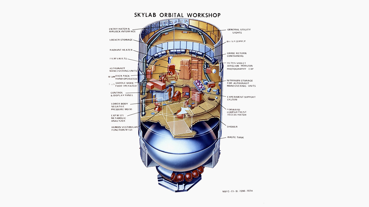 MSFC-73-SL 7200-107A