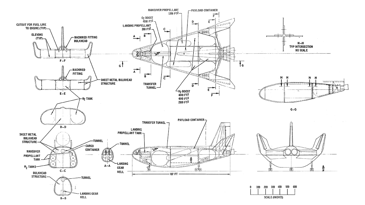 Orbiter Interim Arrangement
