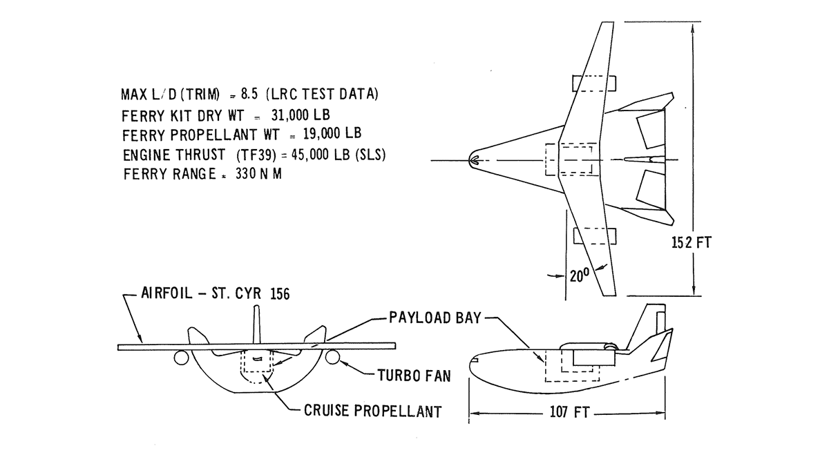 Orbiter Ferry Arrangement