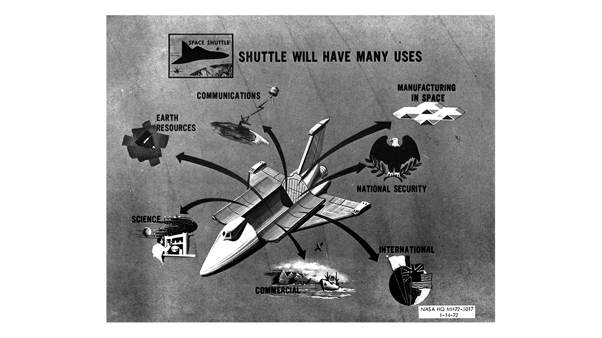 Shuttle Will Have Many&nbsp;Uses